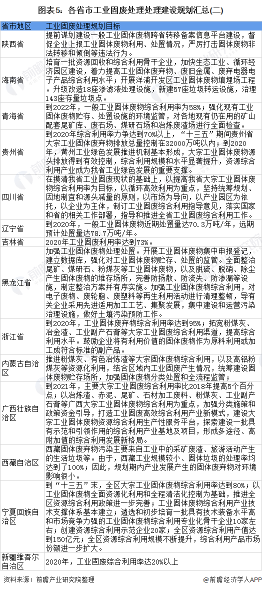 EVO����(�й���)��Ѷ����