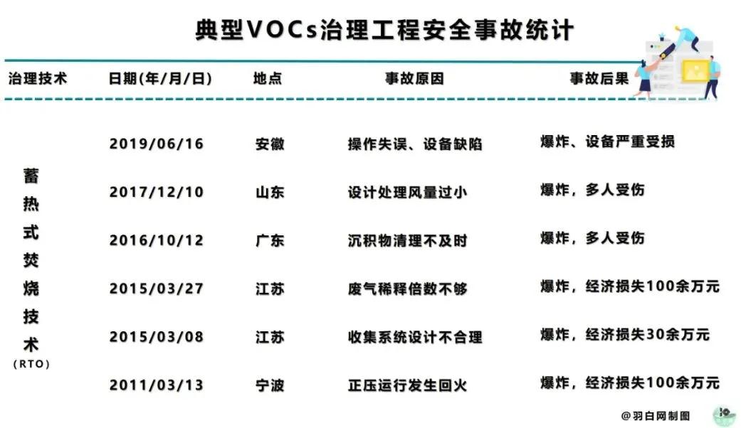 EVO����(�й���)��Ѷ����
